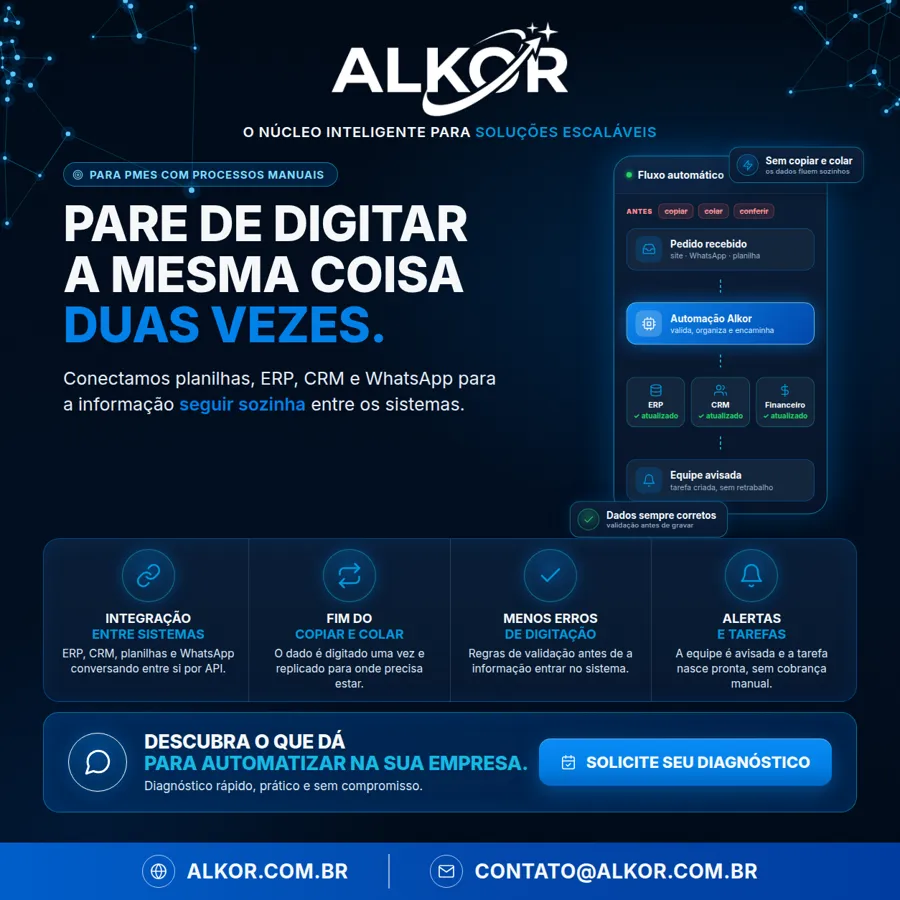 Peça ilustrativa de automação e integração entre sistemas