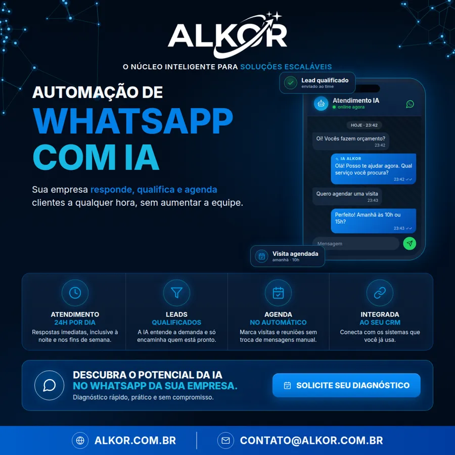 Exemplo ilustrativo de atendimento por WhatsApp com IA