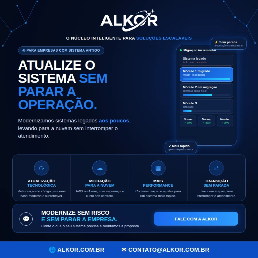 Peça ilustrativa de modernização de sistemas com migração incremental para a nuvem